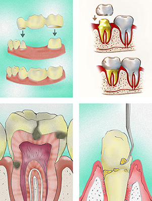 general dentistry